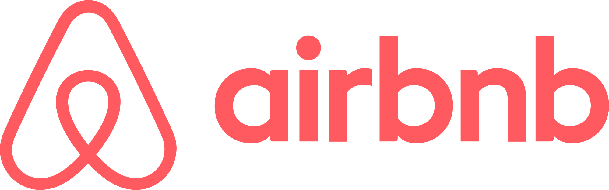 Airbnb Inc.