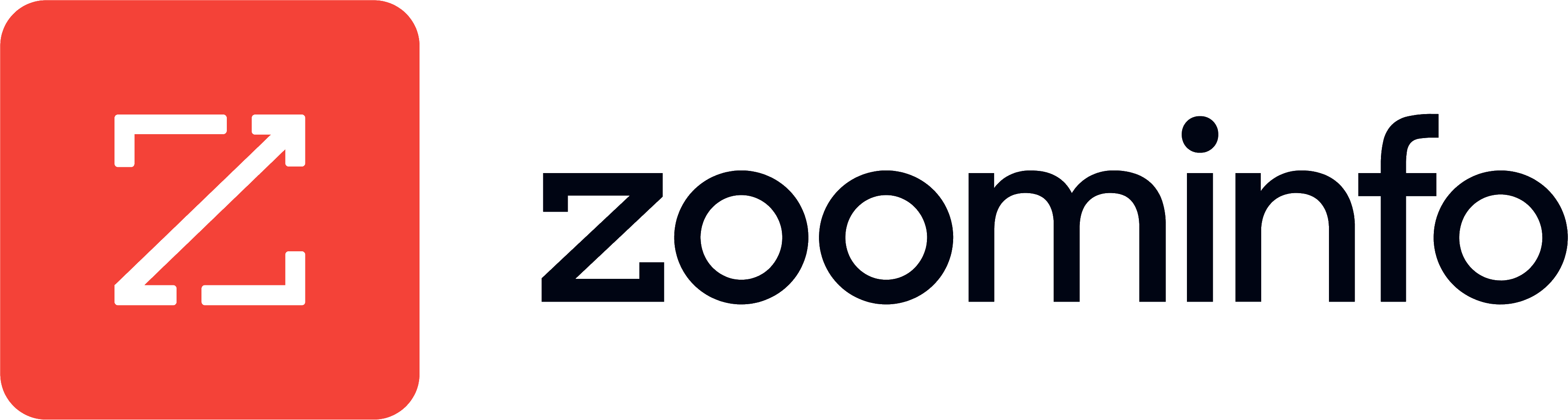 Zoom Info Technologies Inc